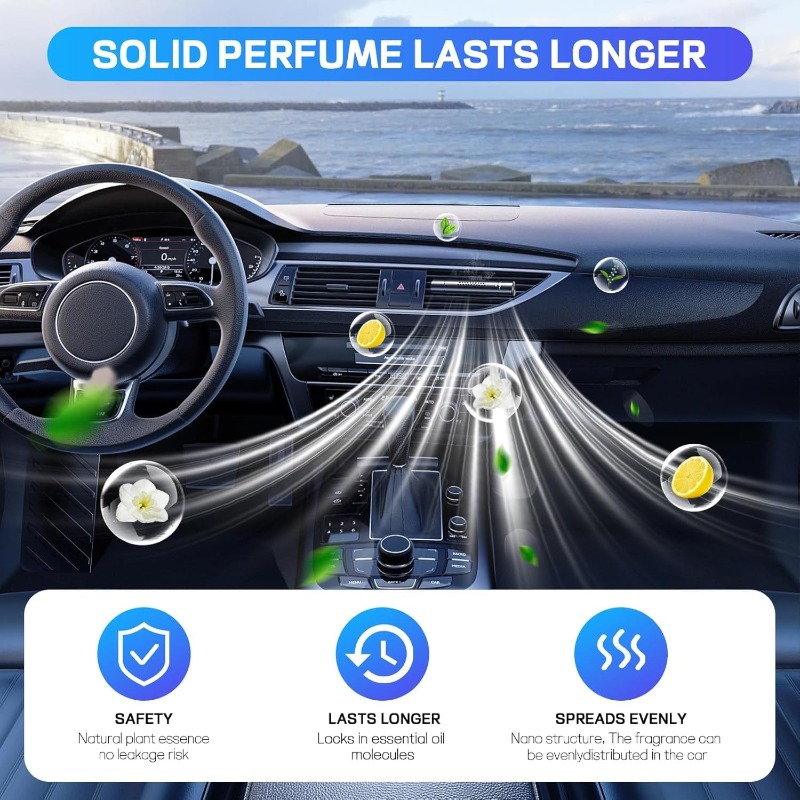 New Car Air Vent Perfume Clip  - Perfume Fragrance Outlet 评论和价格