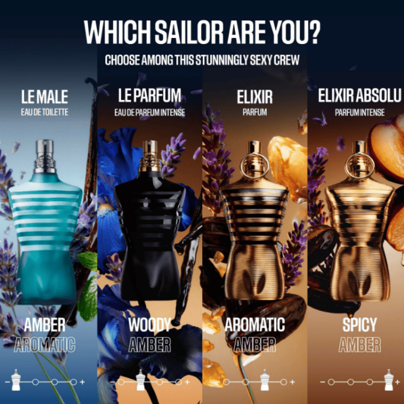 Jean Paul Gaultier Le Beau Le  - Perfume Fragrance Jean Paul Gaultier 评论和价格